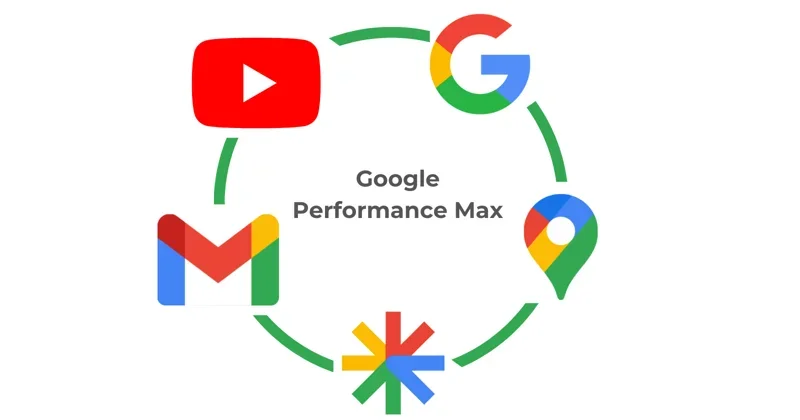 Google Performance Max 2025